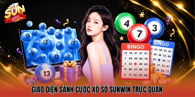 Giao diện sảnh cược Xổ số Sunwin trực quan